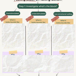 The Anti-Stuck Map