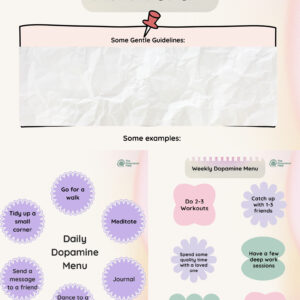Multi-Dimensional Dopamine Menu