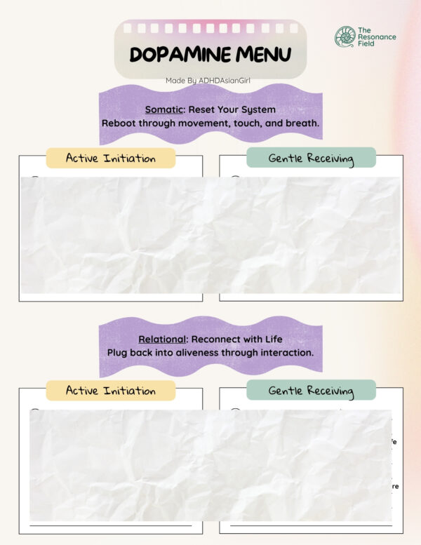 Multi-Dimensional Dopamine Menu - Image 2