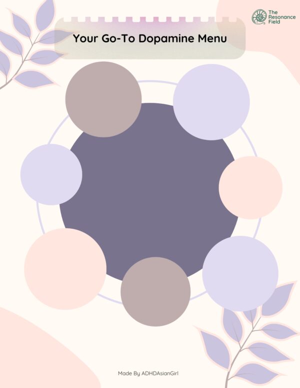 Multi-Dimensional Dopamine Menu - Image 7
